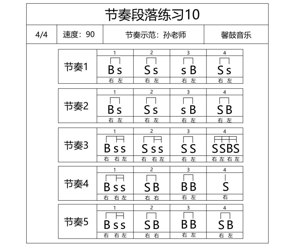 非洲鼓流行伴奏段落练习10-图片2