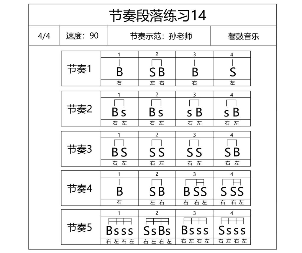 非洲鼓流行伴奏段落练习14-图片2