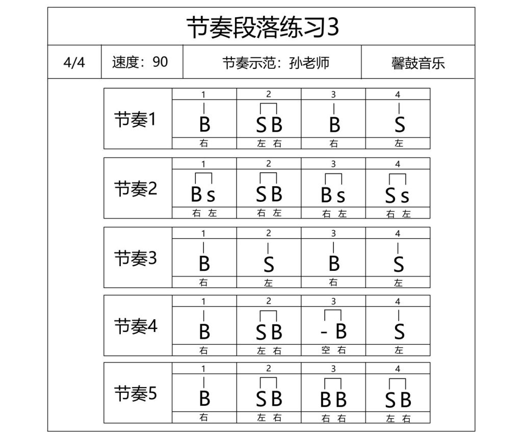 非洲鼓流行伴奏段落练习3-图片2
