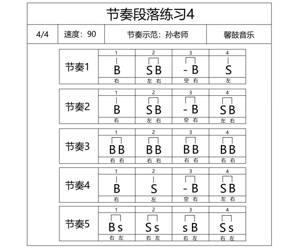 非洲鼓流行伴奏段落练习4-图片2
